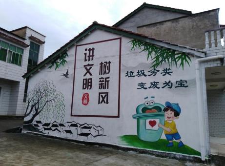 万州墙绘是现在流行的墙体广告