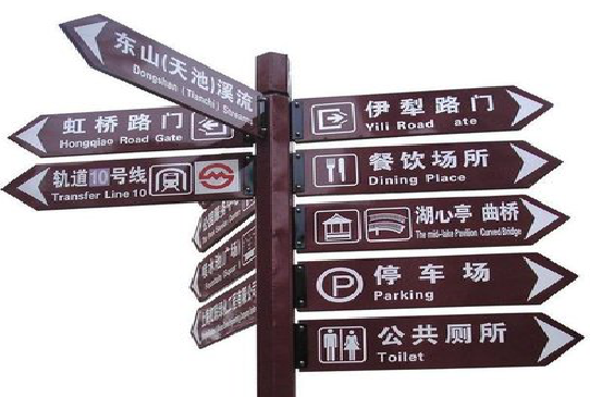 万州标牌的基本功能。